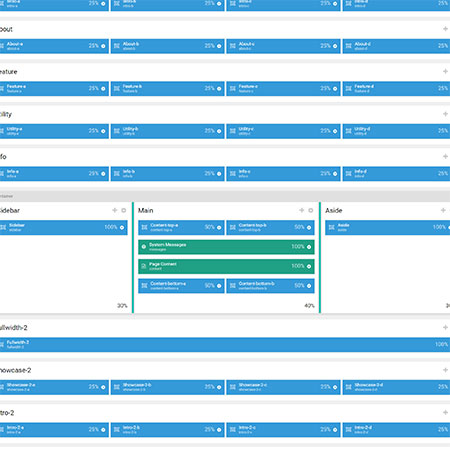 Drage & Drop Layout